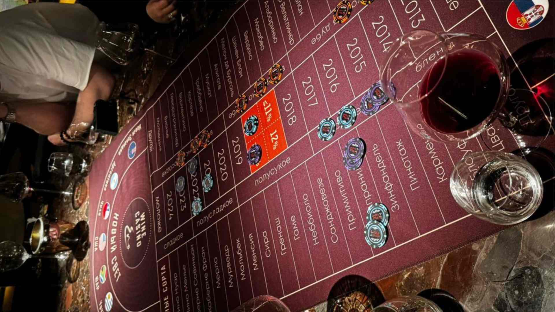 best casino gambling on line Understanding Features of Online Casino Gambling
